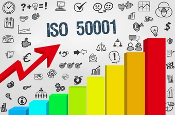 ISO 50.001 Energie Management Systeem