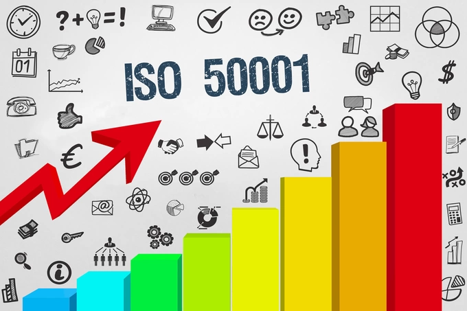 ISO 50.001 Energie Management Systeem